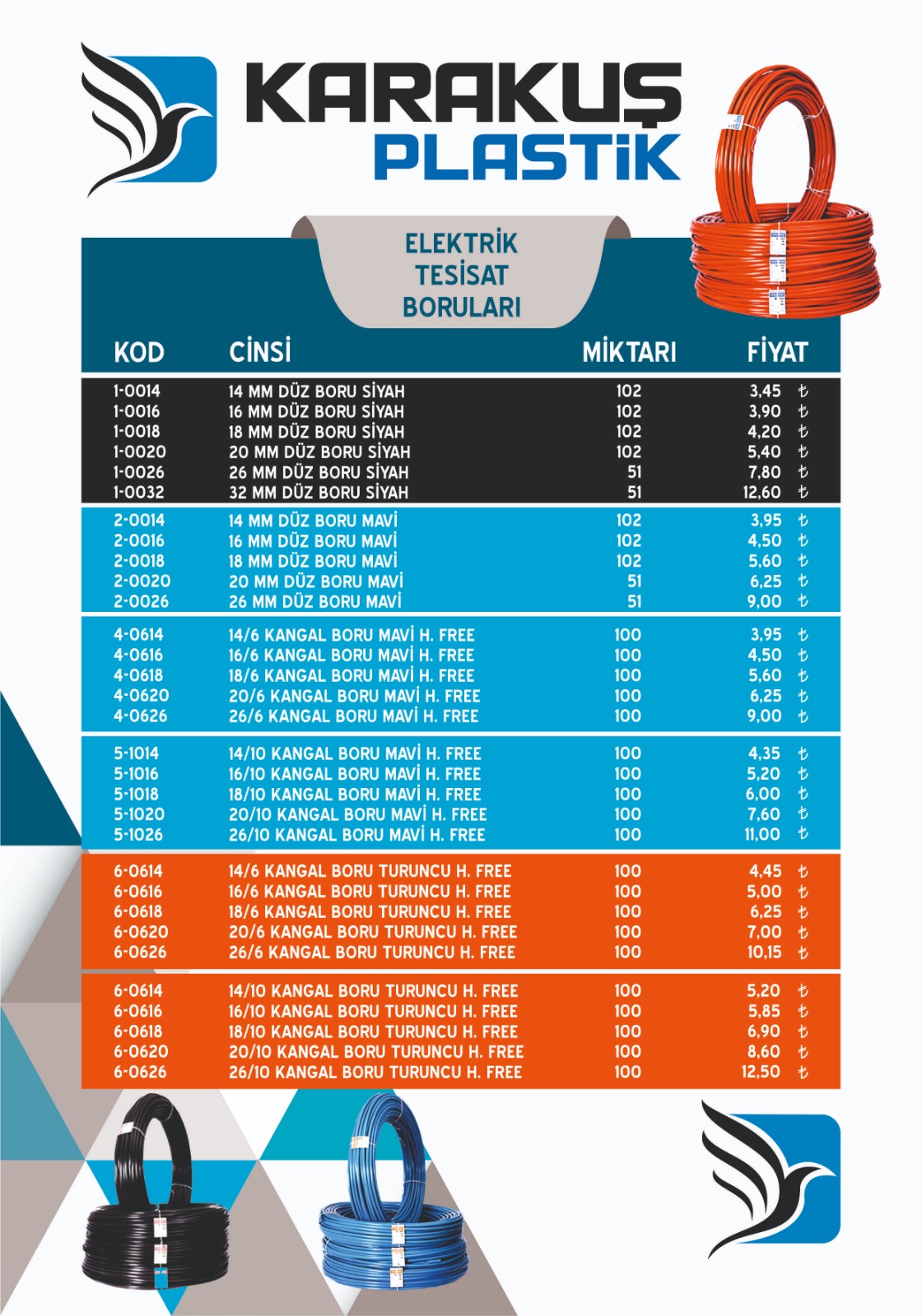 Elektrik Tesisat Borular